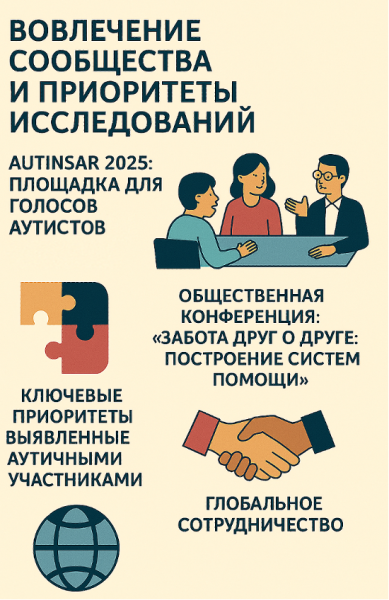budushchee_autizma-_klyuchevye_otkrytiya_i_vyzovy_insar_20255.png